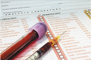 4 Important Blood Tests For Women And What The Results Mean Harvard Health