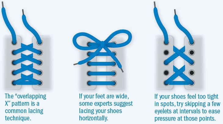 different types of shoelaces tying