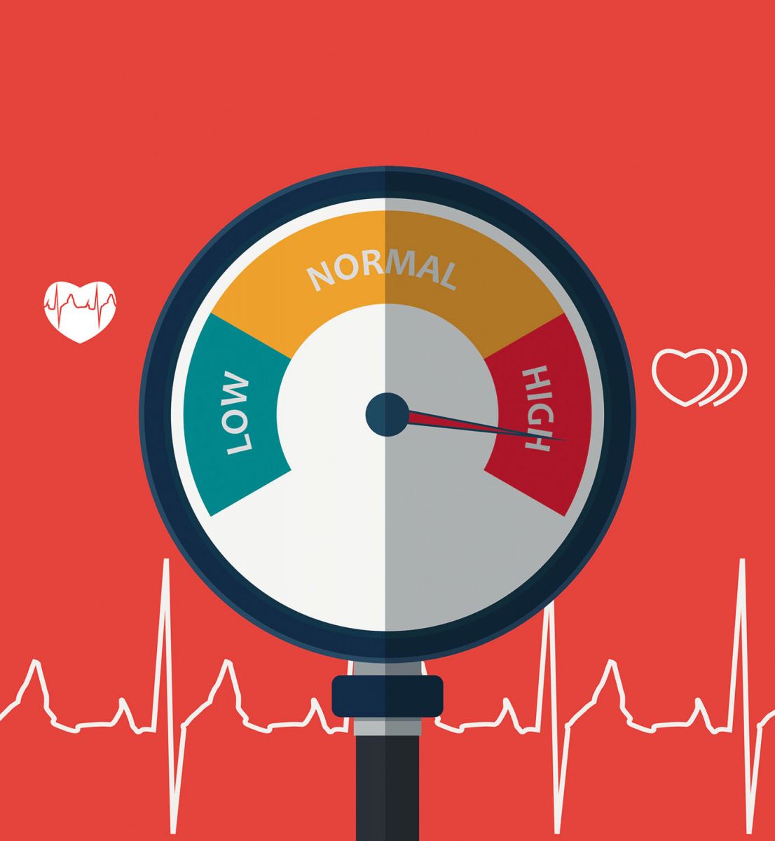 what is range of high blood pressure